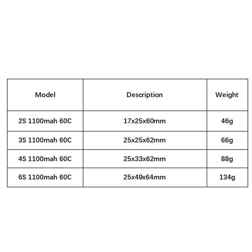 GNB 1100mAh 2S 3S 4S 6S 60C/12 - Rc Helicopter Parts 리뷰 및 가격